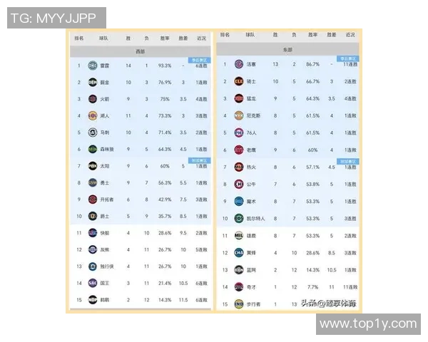 湖人对决活塞第一节精彩回顾与战术分析